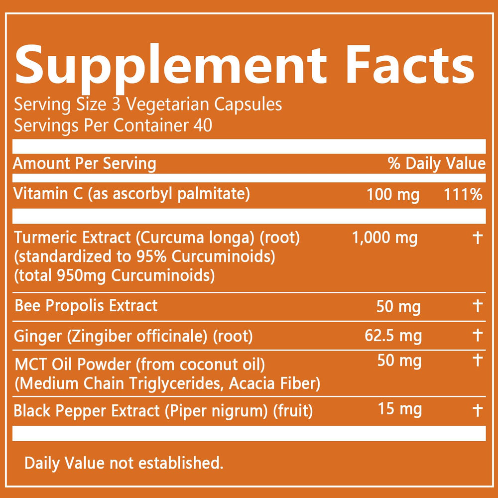 Turmeric Curcumin capsules arranged in a row