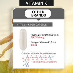 KD Ultra bone health support graphic