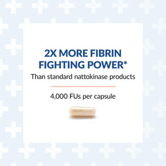 Side view of Nattovena capsules