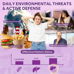 Artichoke, dandelion, and turmeric herbal blend label