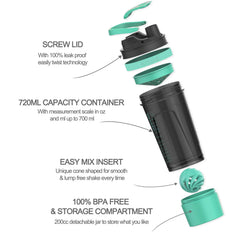 Artoid Mode dishwasher-safe shaker for quick cleanup