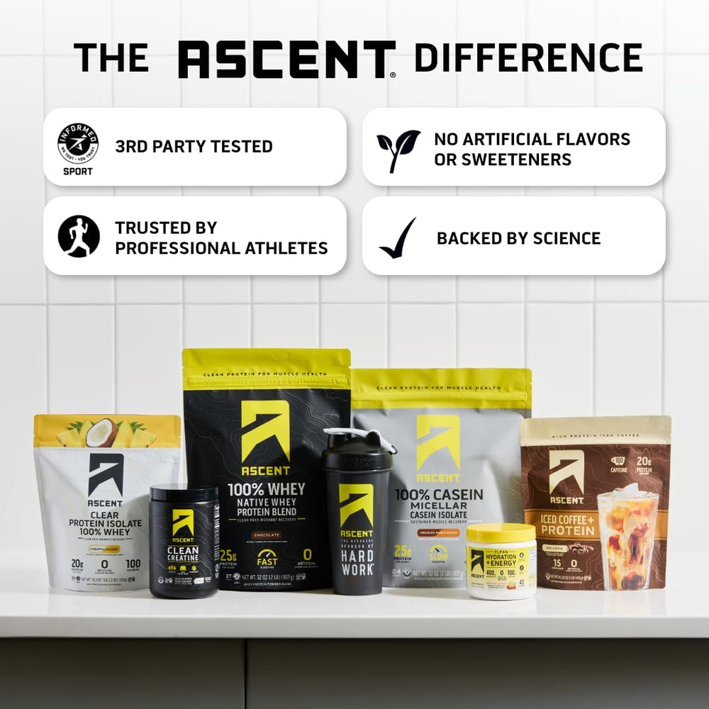 Gluten-free and gluten-free certified label