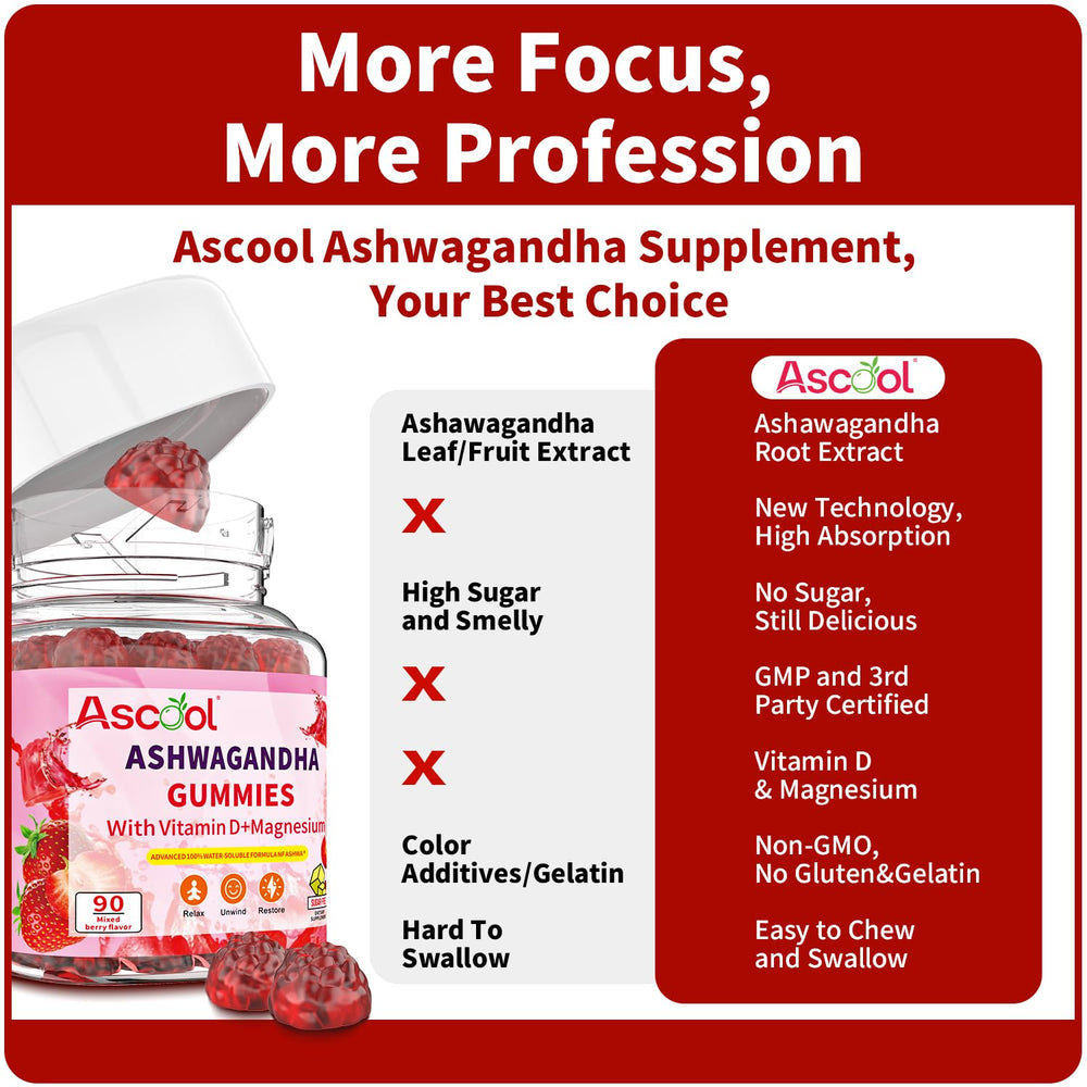 Magnesium information on product label