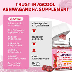 Third-party tested Ashwagandha gummies for safety and quality