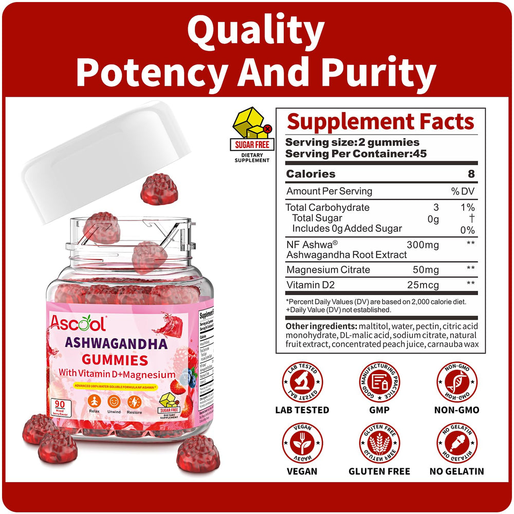 Vitamin D indicator with Ascool Ashwagandha Gummies bottle