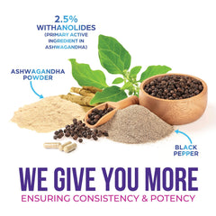 Bottle packaging showing 60 capsules per bottle