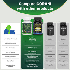 Ashwagandha Ginger Capsules for wellness