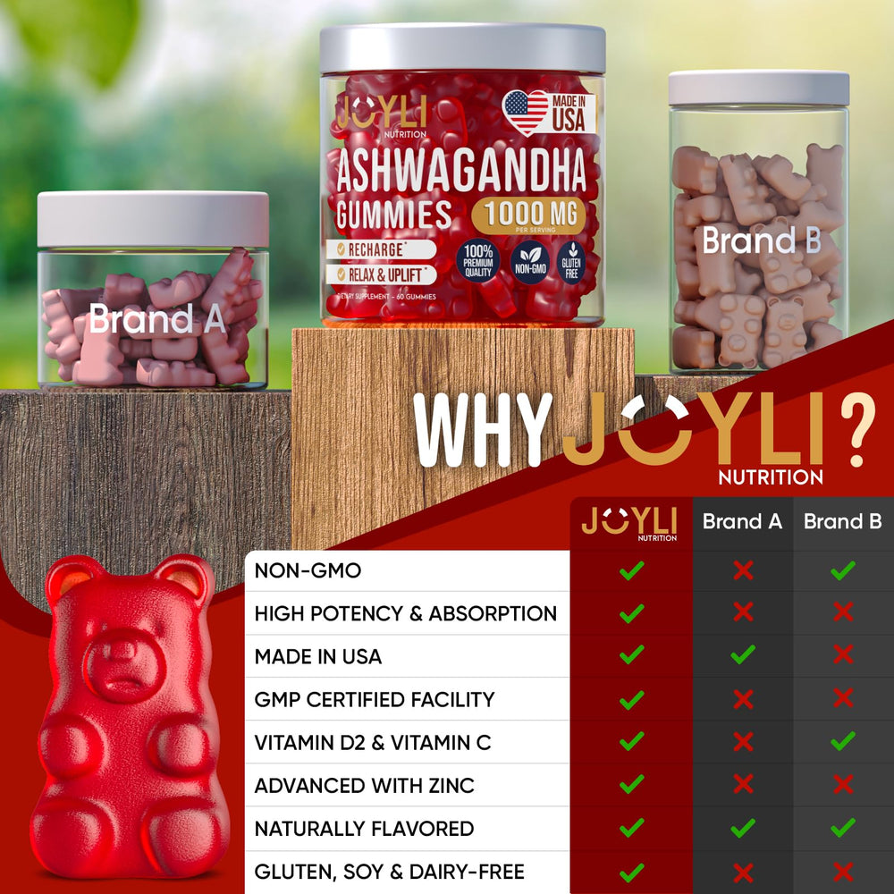 Ashwagandha Gummies suitable for men, women and children
