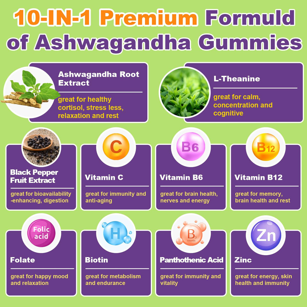 Gummies with L-Theanine and vitamins B6 and B12