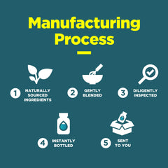 Benefits for men and women health from ashwagandha gummies