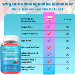 Zzz support with passion flower and chamomile in gummies