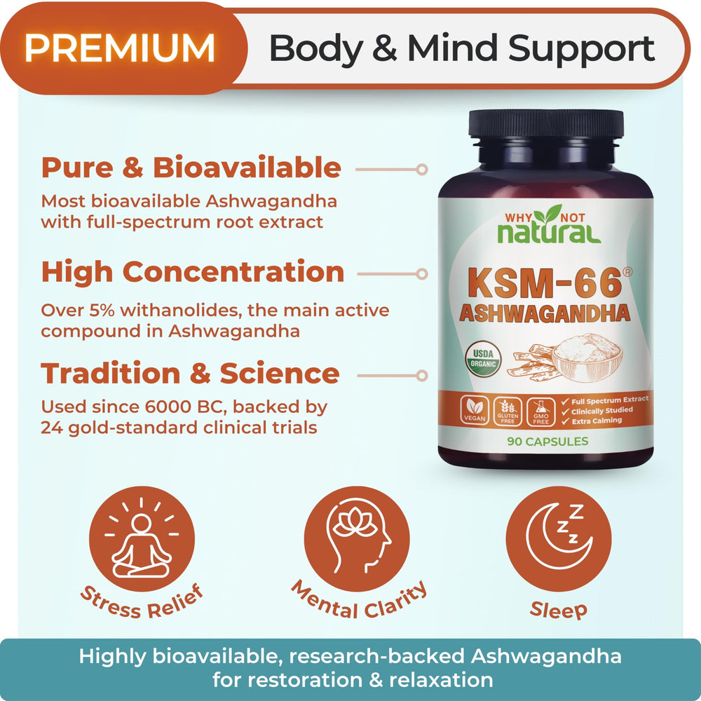 Close-up of KSM-66 Ashwagandha root extract