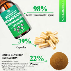 Ashwagandha, L-Theanine, Vitamin D3, K2, B6 and zinc ingredients layout