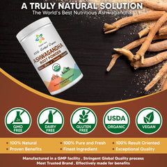 Independent lab test results for Ashwagandha powder