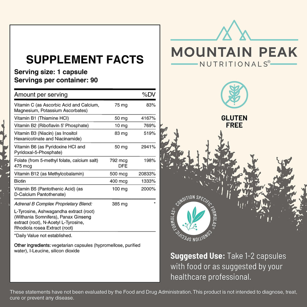 Ashwagandha and Panax Ginseng ingredients illustration
