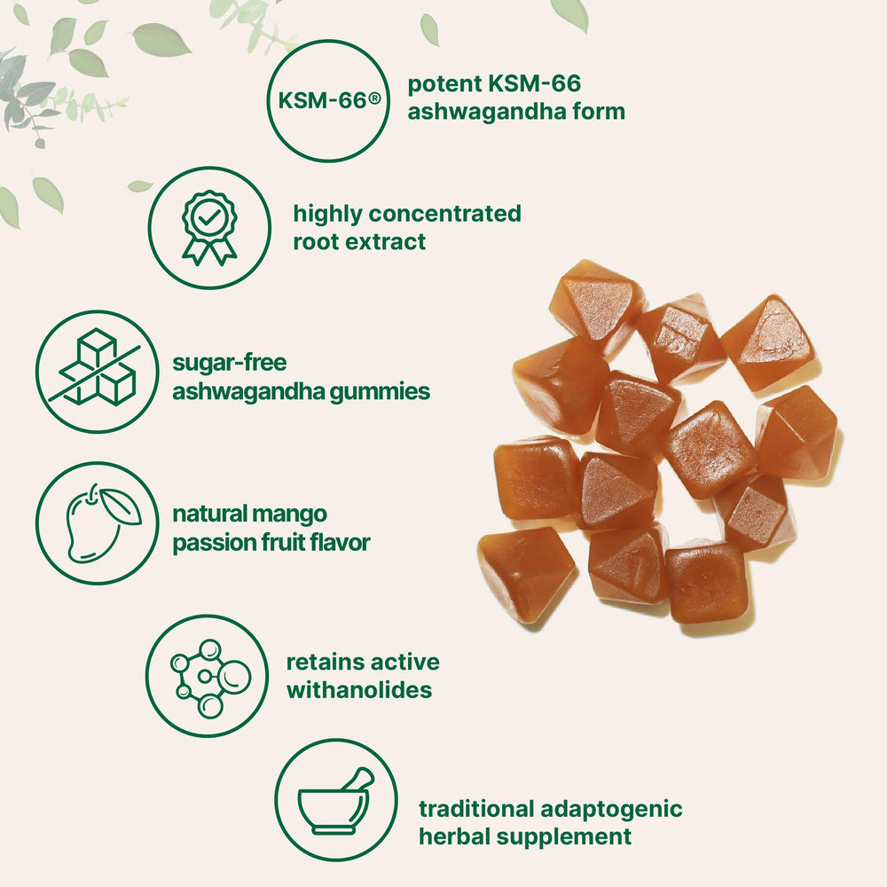 Ashwagandha root extract graphic