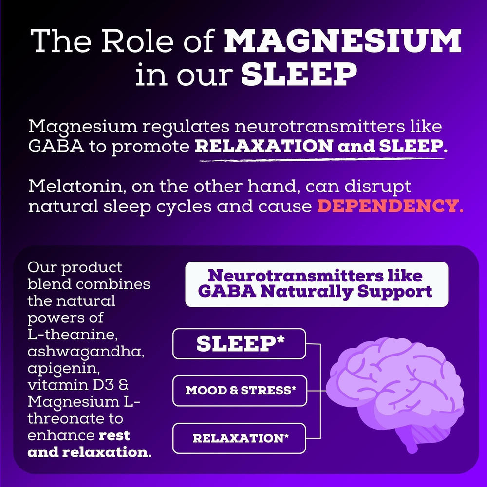 Ashwagandha and Vitamin D sleep support