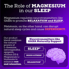 Ashwagandha and Vitamin D sleep support