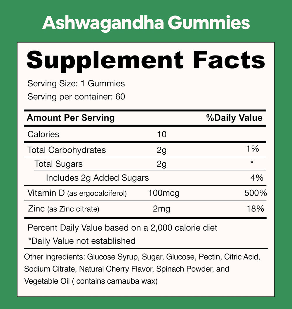 Ashwagandha and zinc gummies with natural ingredients