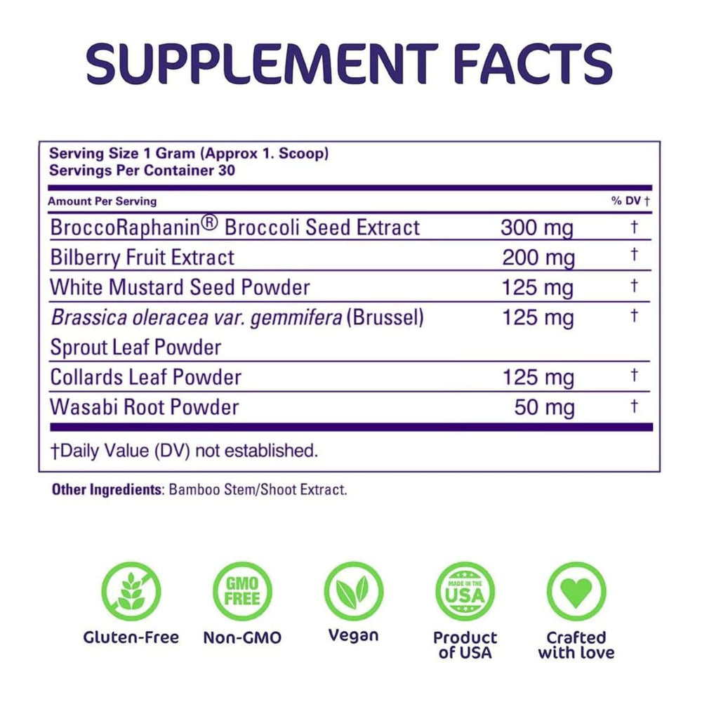 Aspire Nutrition Bio-Clear powder-tub shows convenient daily detox for busy lifestyles.