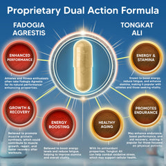 aSquared Nutrition athlete-preworkout-scene depicting an active lifestyle and energy focus