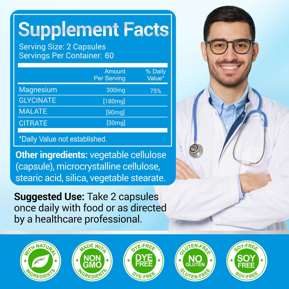 Graphic illustration of three magnesium forms: glycinate, malate, and citrate