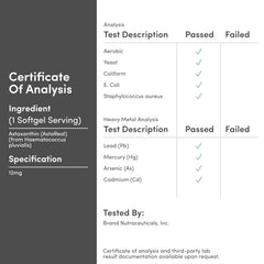AstaReal clinical study visualization illustrating research backing.