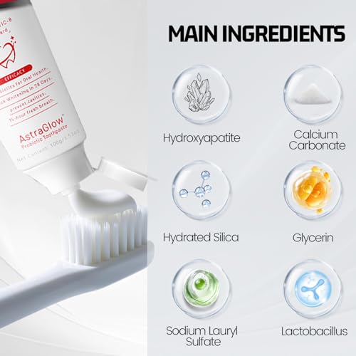 Graphic highlighting 8 functional probiotics for oral care