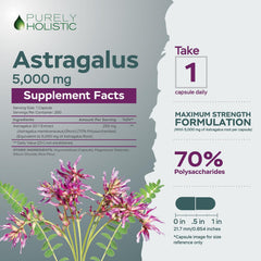 Ingredients panel featuring Astragalus root extract