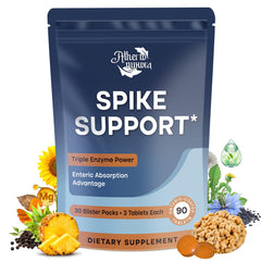 Main product image: Atherionyxora Spike Detox 90 tablets bottle