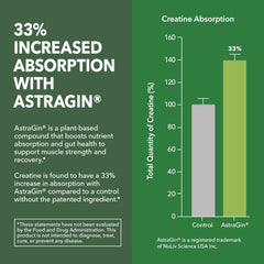 Athlete lifting weights illustrating strength support