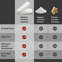 Athlete performing high-intensity training with supplement