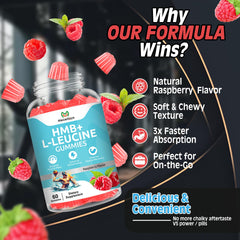 Athlete taking gummies during workout