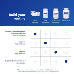 Glutamine supplement capsules