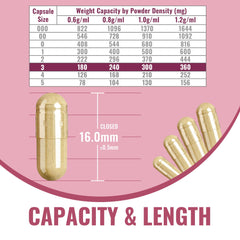 Open and close views of ATNreuro size 3 empty capsules