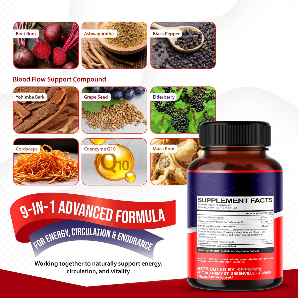 AUMETO 11-in-1 formula ingredients visual emphasizing organic blend.