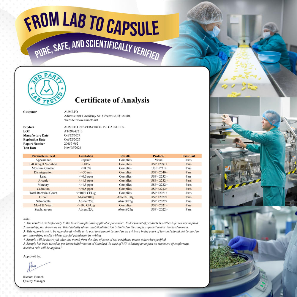 cGMP certified badge on packaging