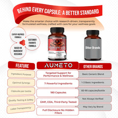 AUMETO Vitality box and bottle scene suggests thoughtful packaging.