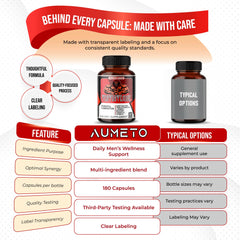 AUMETO Vitality ingredient panel outlines key herb blends for wellness.