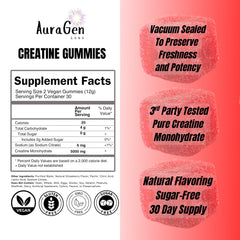 Close-up of AuraGen Labs Creatine Gummies packaging