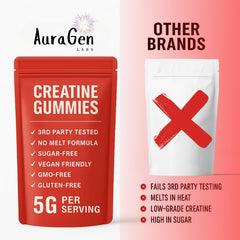 Sugar-free vegan gluten-free pectin-based label on AuraGen Gummies