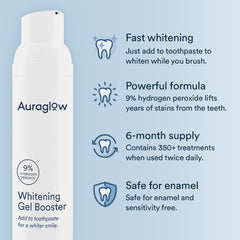 Gum health benefits with Auraglow