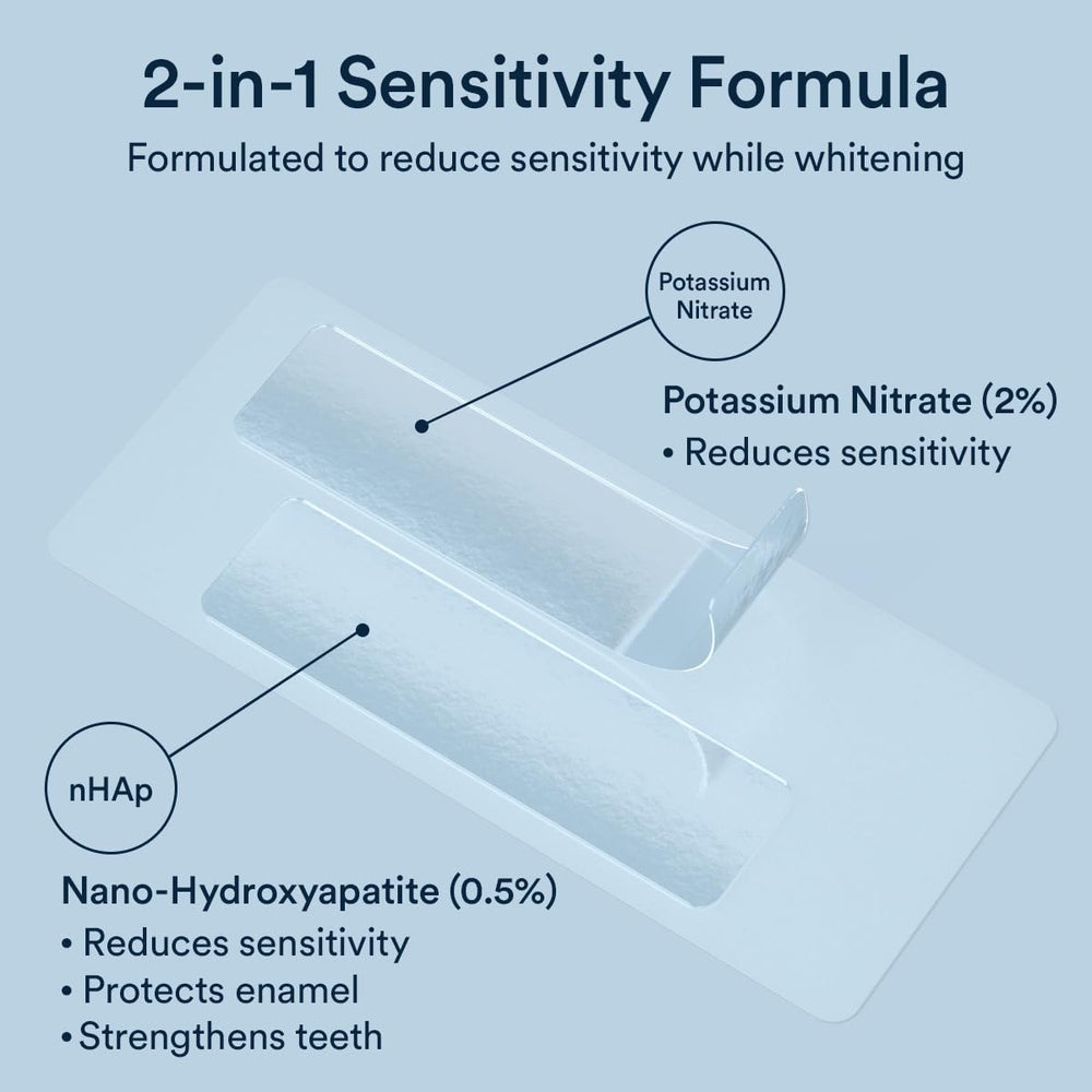 Whitening results up to 10 shades whiter in 7 days