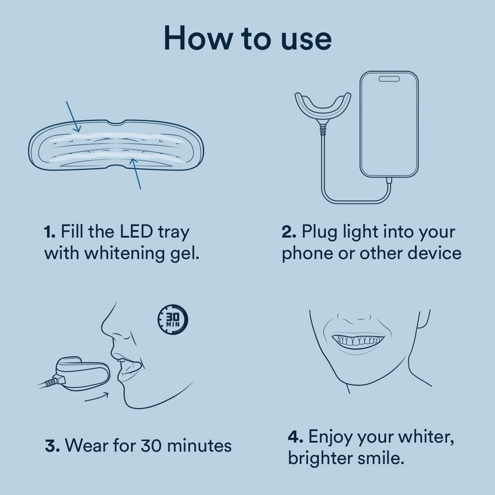 Whites teeth up to 10 shades in 7 days