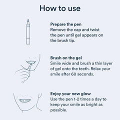 Auraglow whitening pen packaging with USA-made label