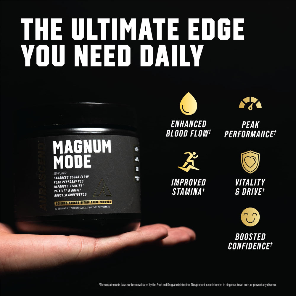 Key ingredients of Aurascend Magnum Mode