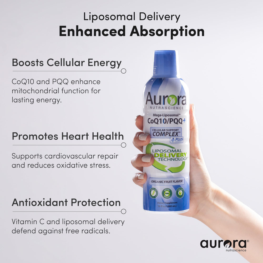 Nutritional ingredients panel with CoQ10, PQQ and Vitamin C