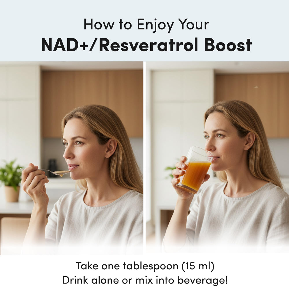 Graphic illustrating liposomal delivery and enhanced absorption