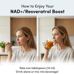 Graphic illustrating liposomal delivery and enhanced absorption