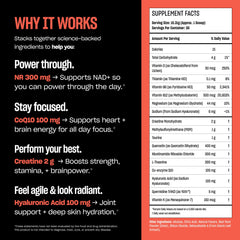 Hyaluronic Acid, Quercetin and Vitamin C ingredients